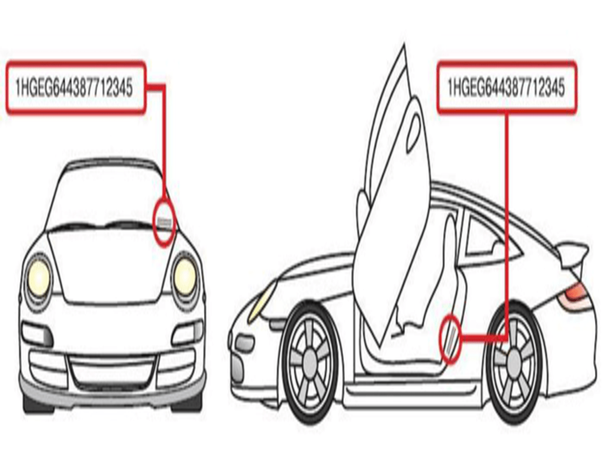 What do the digits in a VIN mean for dealers?